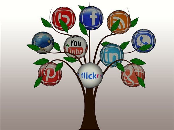 5 Url Shortener Warning Signs You Need To Know